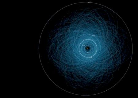 Nasa faz mapa de astros que ameaçam a Terra