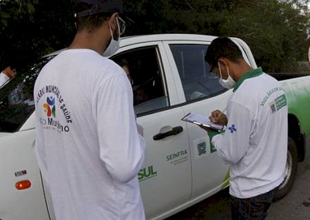 Barreiras sanitárias apresentam redução de 22% no fluxo de pessoas no feriado em MS