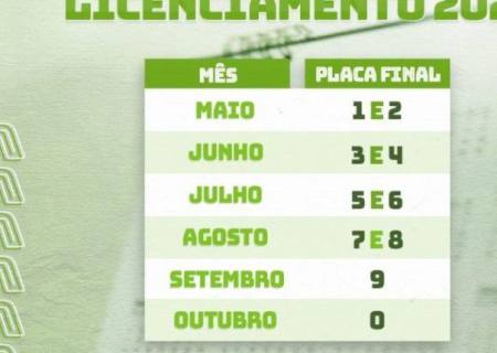 Licenciamento de veículos placas 5 e 6 deve ser pago até esta sexta-feira (30)