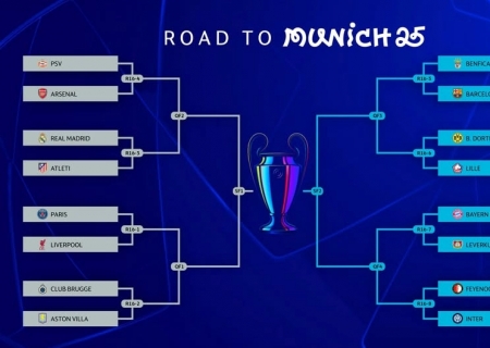 Champions League: veja os confrontos das oitavas e caminho até a final