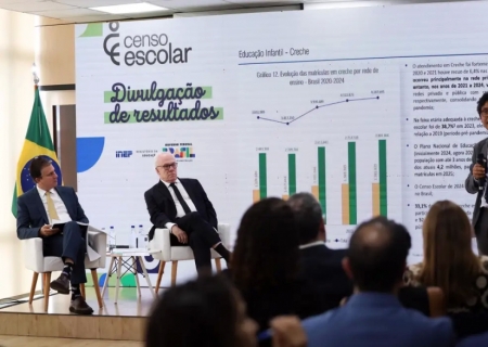 Censo escolar: matrículas para educação em tempo integral aumentam