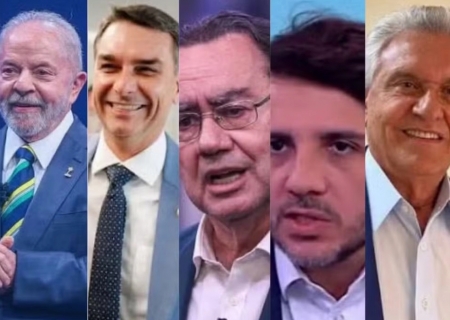 Quaest, 1º turno, votos válidos: Lula, 46%; Flávio, 45%; Cury, 3%; Renan, 3%; Caiado, 3%